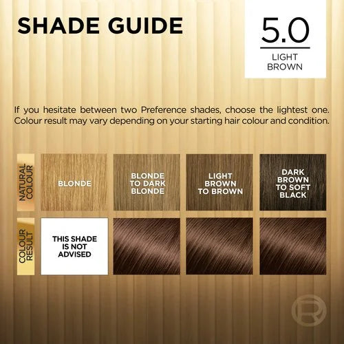 L'Oréal Préférence | 5.0 Light Brown