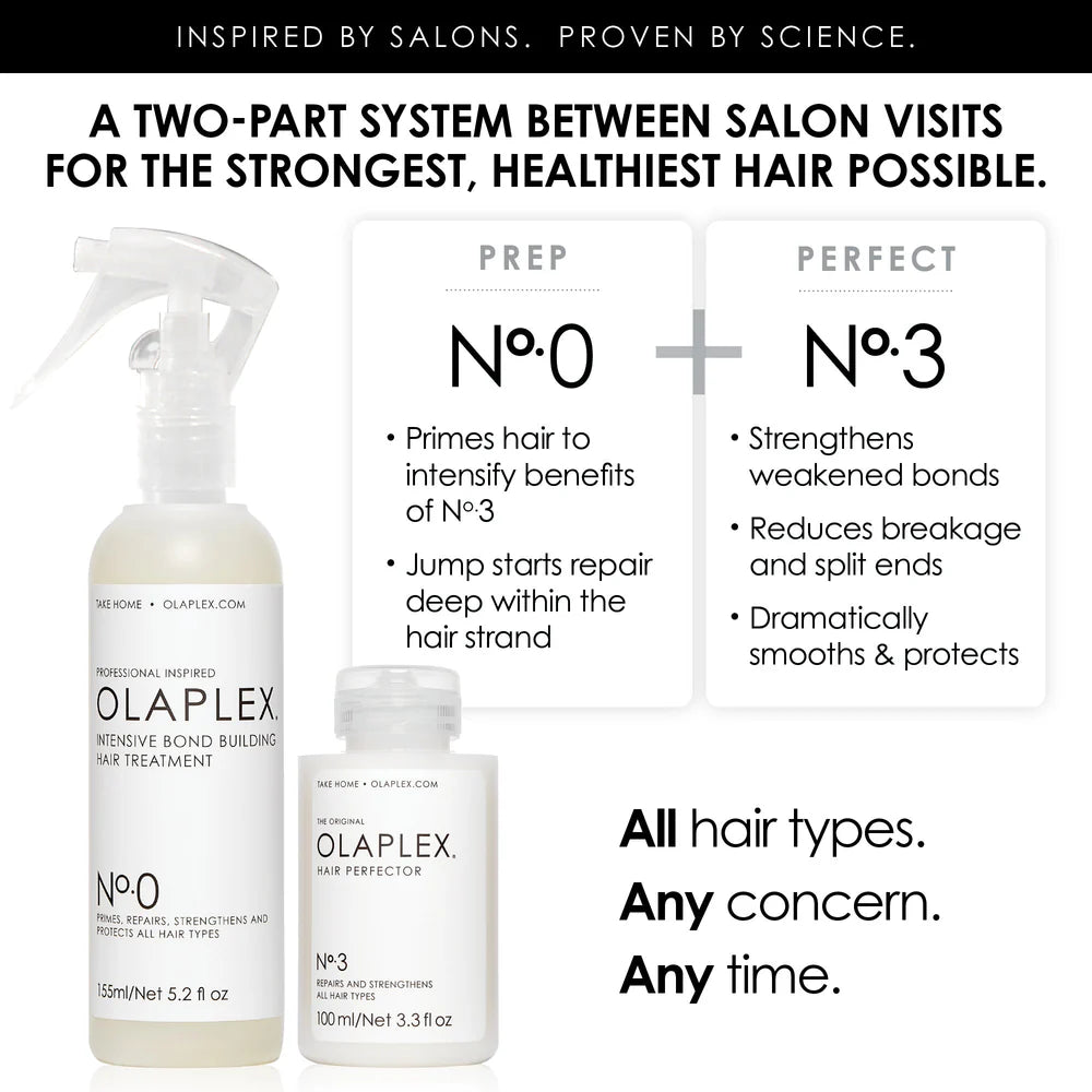 Olaplex No.0 Intensive Bond Building Hair Treatment 155 ml