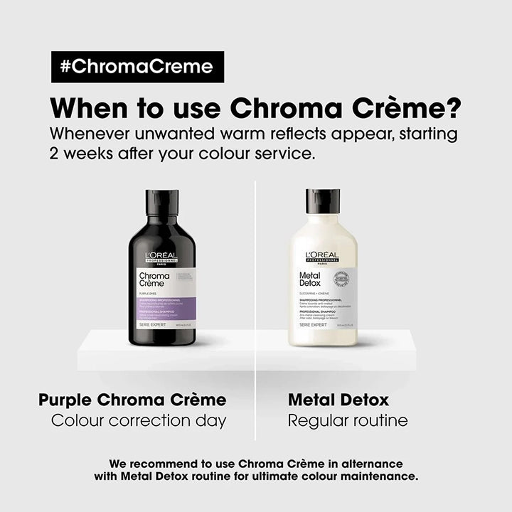 L'Oréal Professionnel Serié Expert Chroma Crème Purple Dyes Shampoo 300 ml