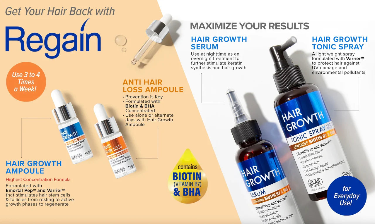 Regain Anti Hair Loss Ampoule 10 ml